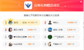 遇见❥暂休主播照片