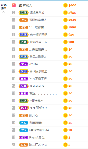 小明月生病晚上休的图片
