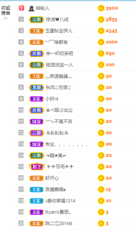 小明月。挨揍女战士的图片
