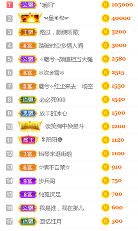 ╰❥℡冰雪每天40首主播照片