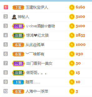 小明月生病晚上休的图片