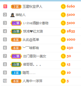 小明月。挨揍女战士的图片