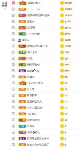 笑笑暂退主播照片
