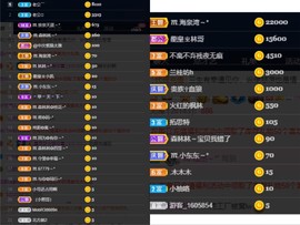 ℳ.休～*主播照片