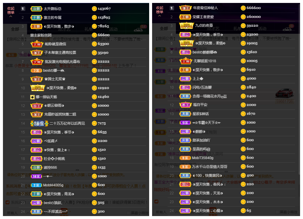 ◐惠主，2388◑的图片