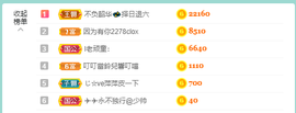 萍.萍lp主播照片