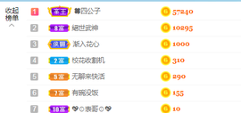 白休息中主播照片