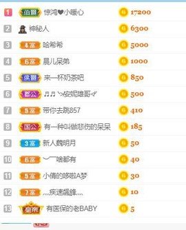 小明月。挨揍女战士的图片