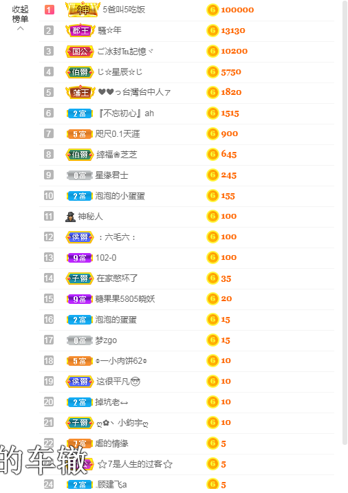 依芝の求心软的神！的图片