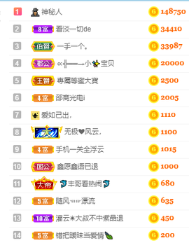 妃宝要饿死了主播照片