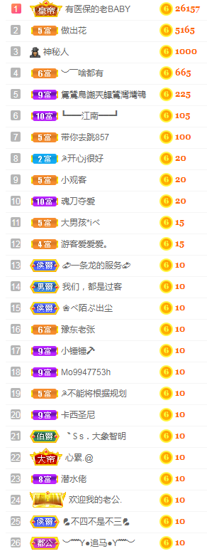 小明月生病晚上休的图片