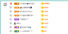 萍.萍lp主播照片