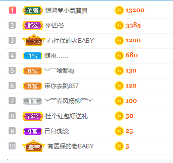 小明月生病晚上休的图片