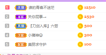 壹壹1300000的主播照片