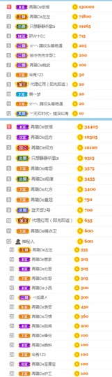 ✔再璐主播照片