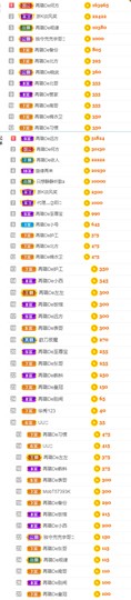 ✔再璐主播照片