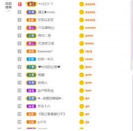 ━☆简希づ休息中主播照片