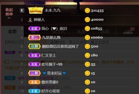 九公主99主播照片