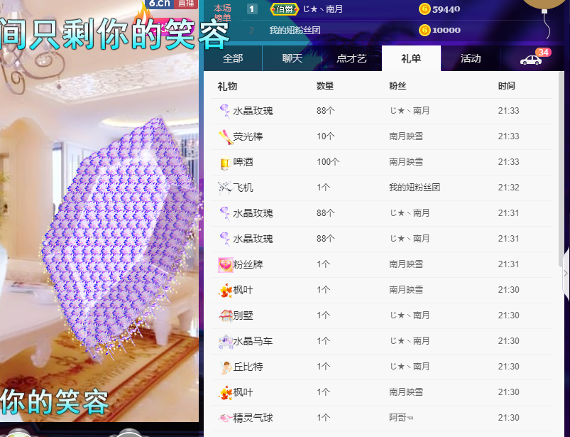 聆听~福妞儿的图片