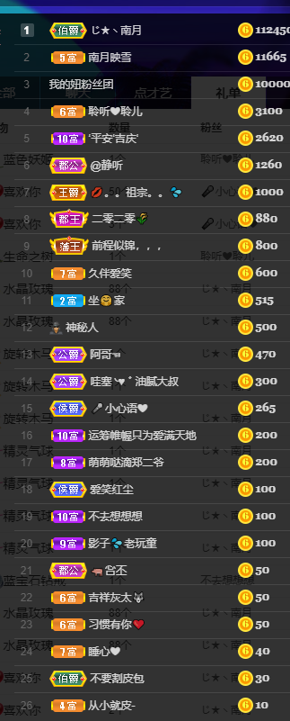 聆听~福妞儿的图片