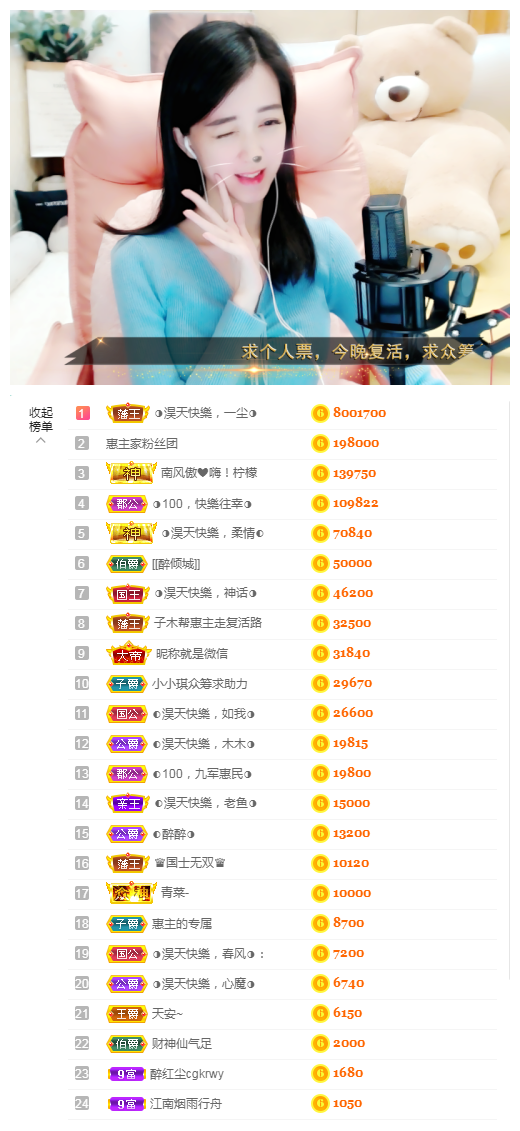 ◐惠主，2388◑的图片