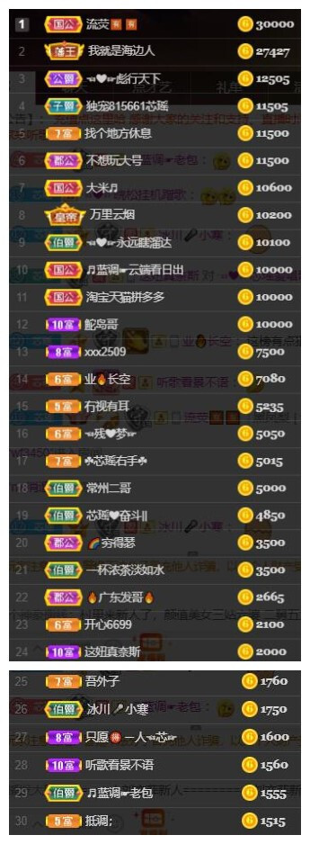 芯瑶❤️爱唱歌～的图片
