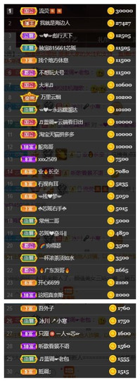 芯瑶❤️今休周二见～主播照片