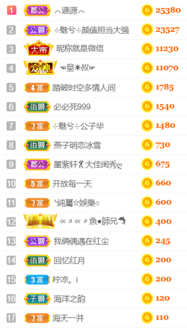 ╰❥℡冰雪每天40首主播照片