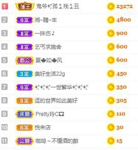 冰贺粉丝哥中华哥晋升的图片