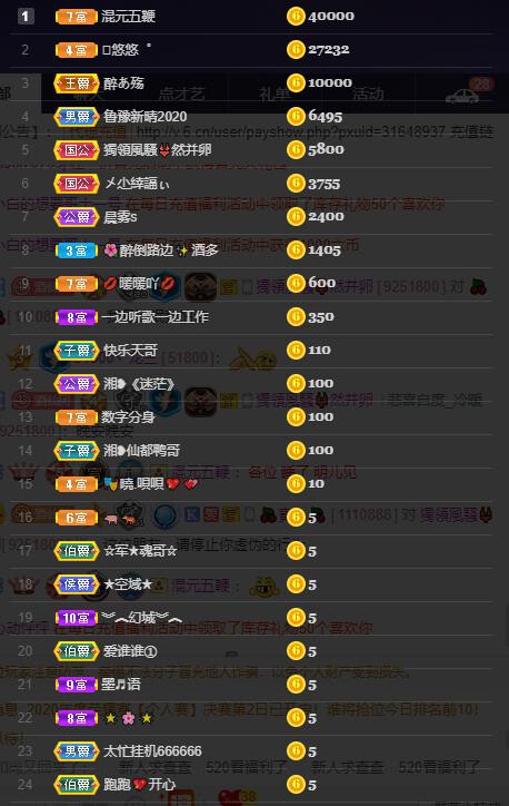 龙三暂休！的图片