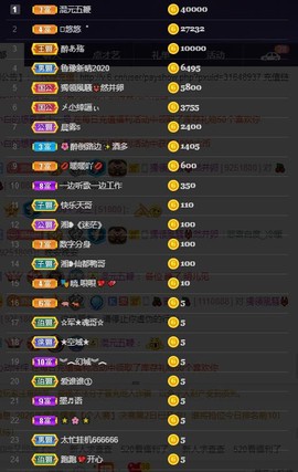 28888丶龙三主播照片