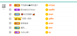 萍.萍lp主播照片