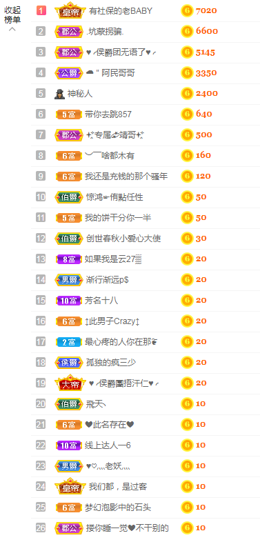 小明月生病晚上休的图片