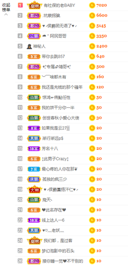 小明月。挨揍女战士的图片