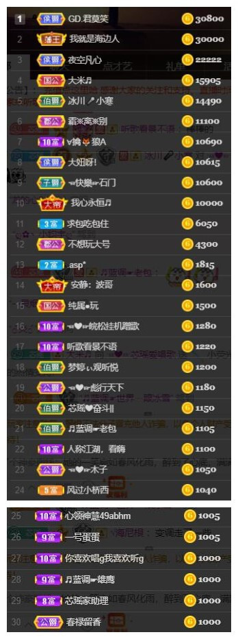 芯瑶❤️爱唱歌～的图片