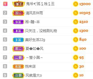 冰凌吖~的图片