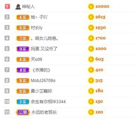 丫頭已退主播照片