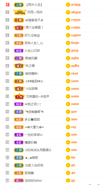 周七周七周七的图片