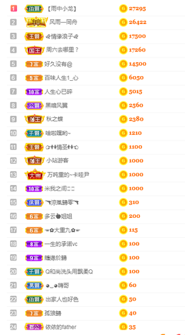 周七周七周七主播照片