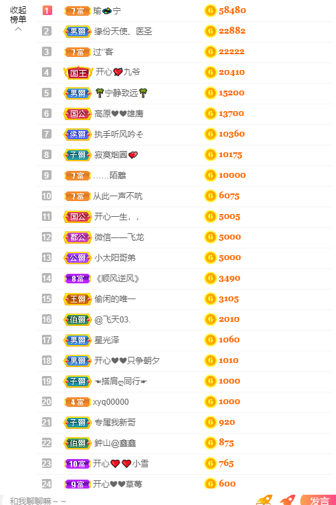 开心❤️❤️果的图片