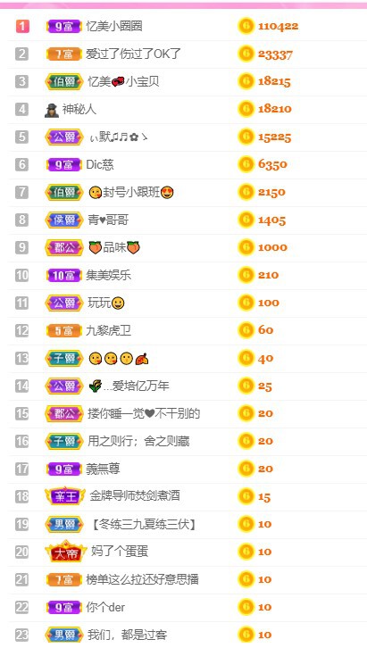 忆美❥❥❥的图片
