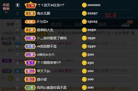 ☂客家甜心金牌代理☂主播照片