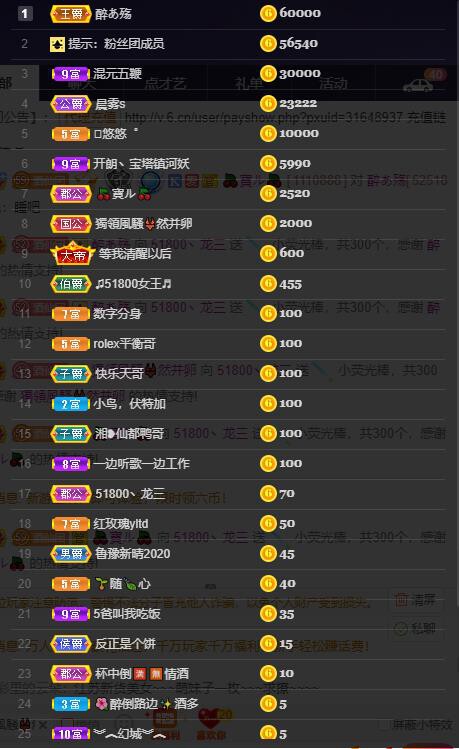 龙三暂休！的图片