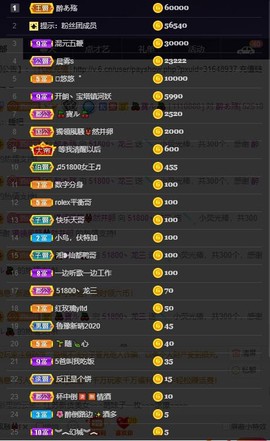 28888丶龙三主播照片