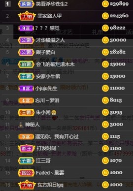 江湖再见，退主播照片