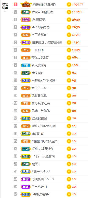 小明月生病晚上休的图片