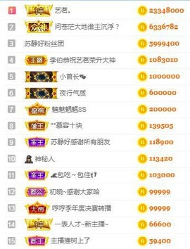 苏静好贺艺茗元始天尊主播照片