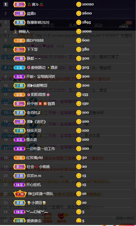 龙三暂休！的图片