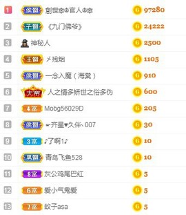 拜拜你嘞主播照片