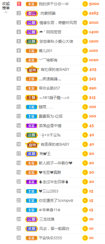小明月生病晚上休的图片